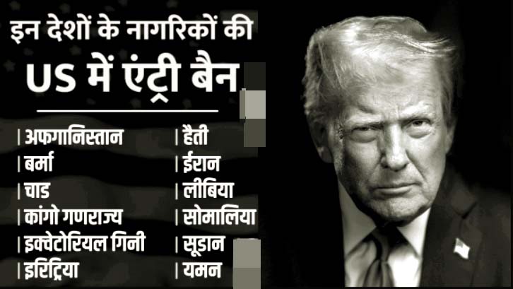 डोनाल्ड ट्रंप का बड़ा एक्शन: अफगानिस्तान व ईरान, समेत इन 12 देशों के लोग नहीं कर सकेंगे अमेरिका की यात्रा